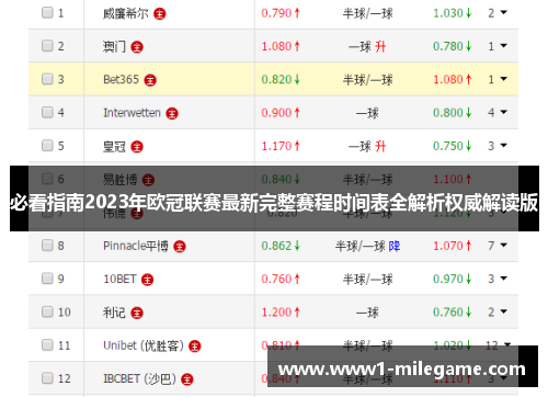 必看指南2023年欧冠联赛最新完整赛程时间表全解析权威解读版